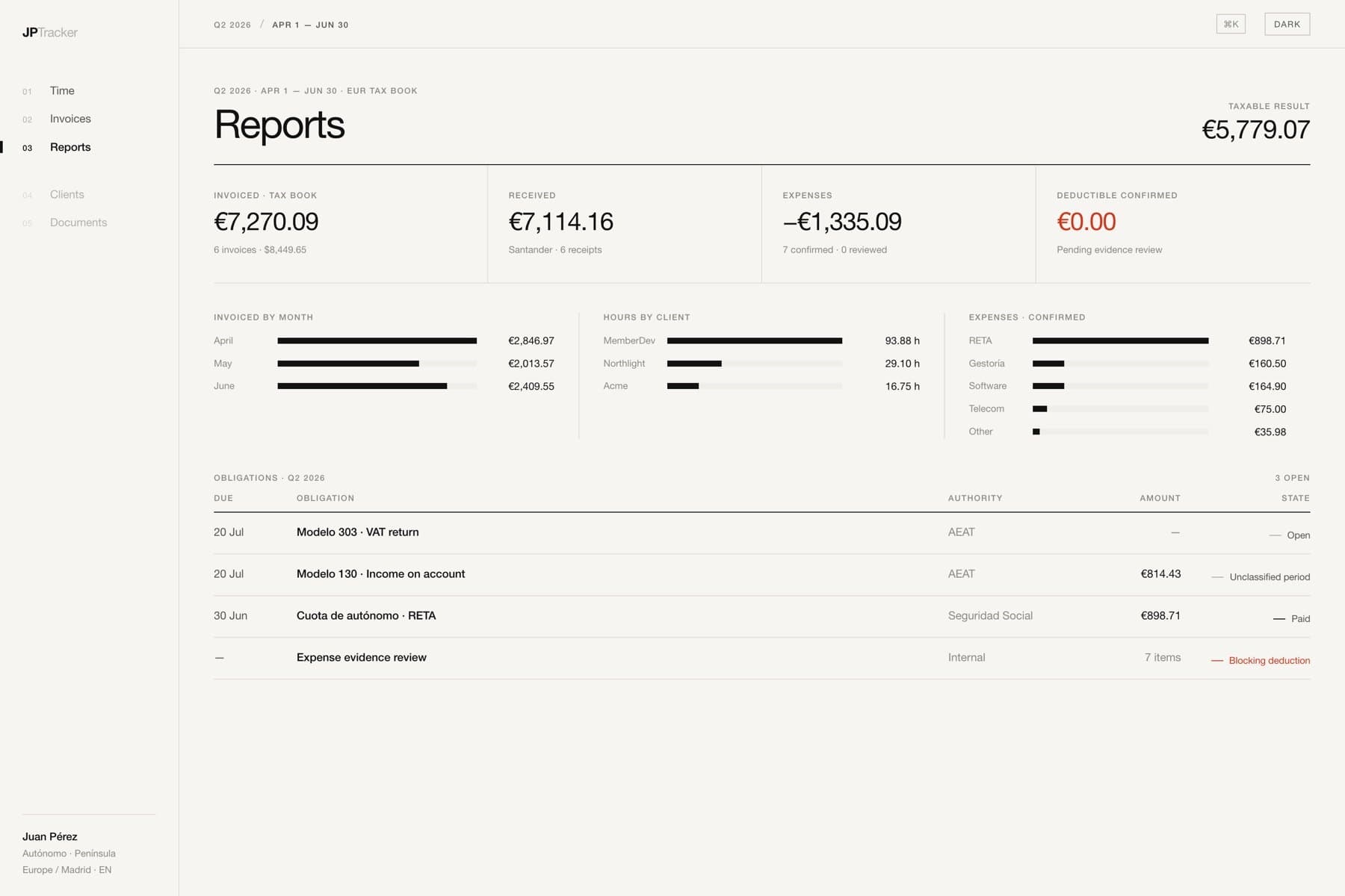 Pantalla de reportes mensuales de JPTracker