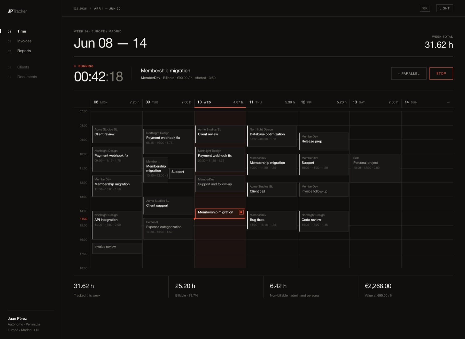 Vista semanal de JPTracker: un calendario de tareas por cliente, un temporizador en marcha y los totales de la semana