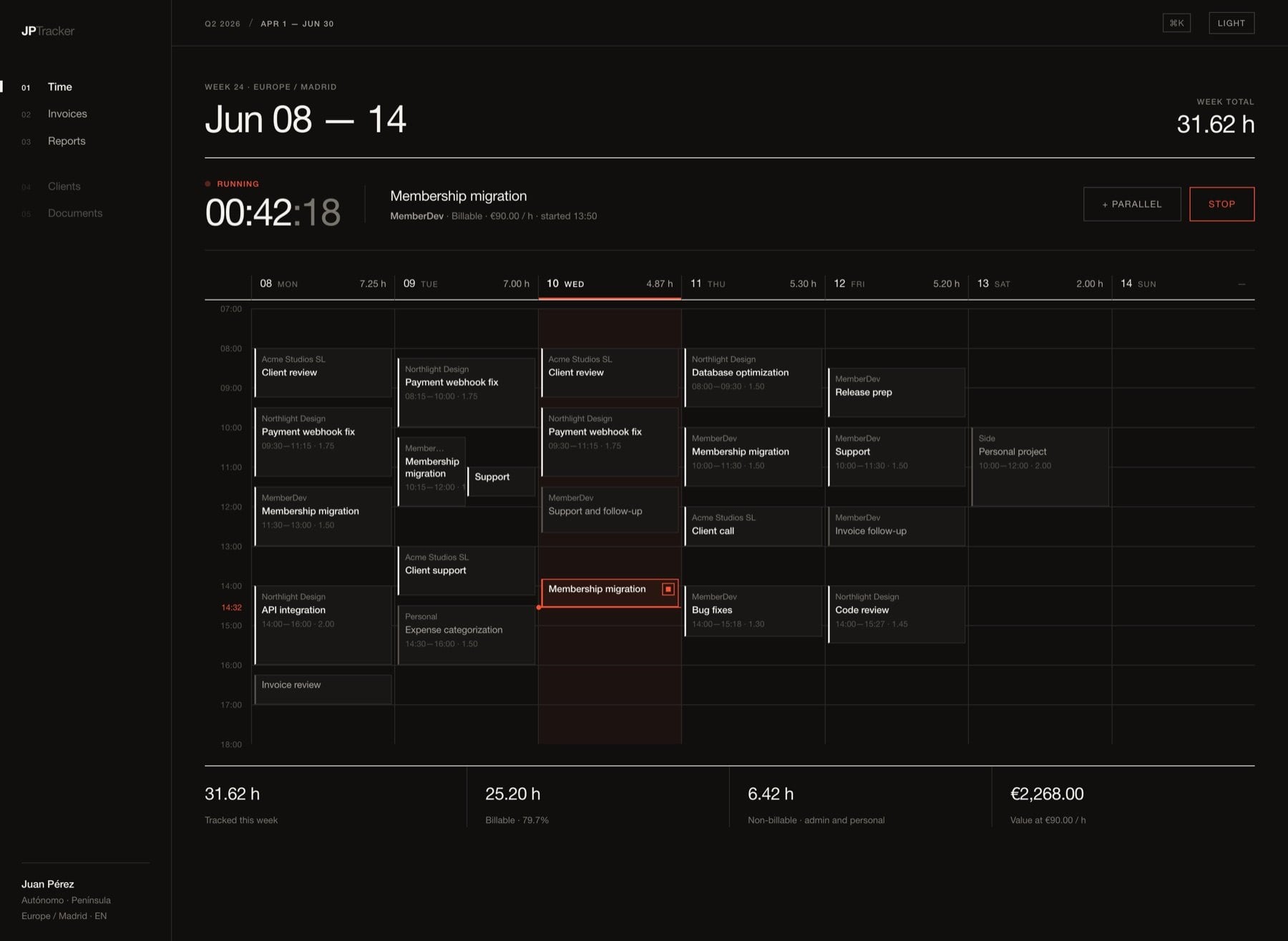 Vista semanal de JPTracker: un calendario de tareas por cliente, un temporizador en marcha y los totales de la semana